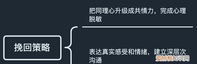 感情脱敏是什么意思