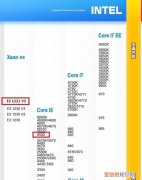 i310110u相当于i7几代