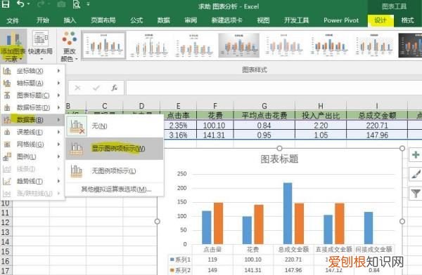 怎么在图表中添加数据表，如何在word图表里添加数据标签