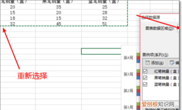 怎么在图表中添加数据表，如何在word图表里添加数据标签