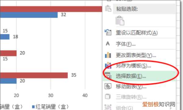 怎么在图表中添加数据表，如何在word图表里添加数据标签