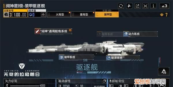 无尽的拉格朗日舰队仓储有什么用