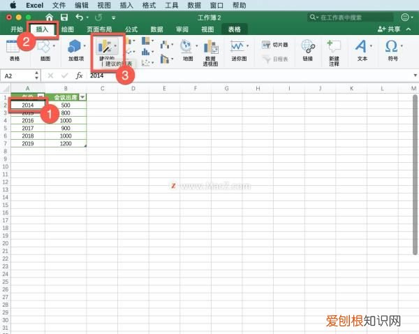 Excel怎么快速建立图表，excel怎么利用数据创建图表