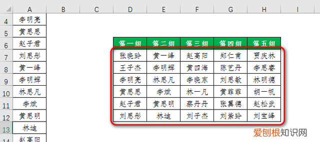excel如何将数据平均分组