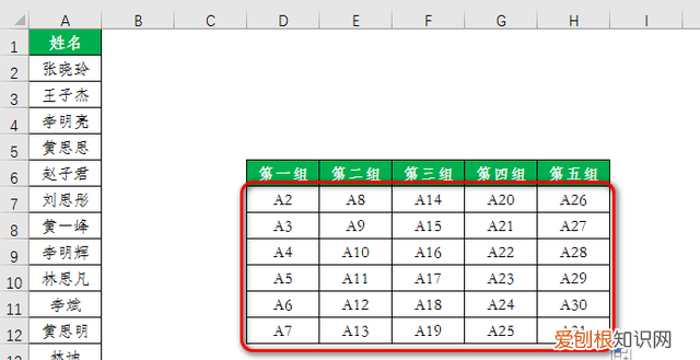 excel如何将数据平均分组
