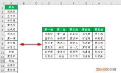 excel如何将数据平均分组