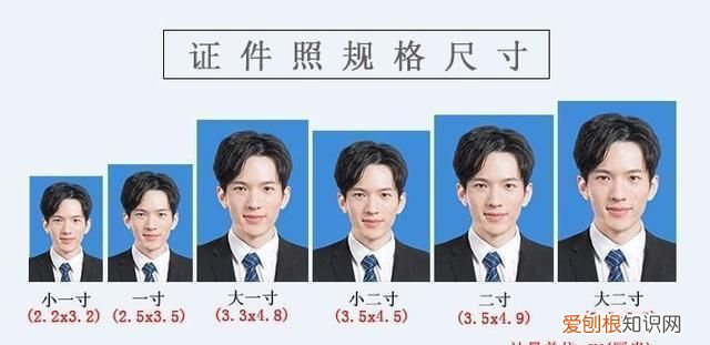 一寸照片电子版该怎样才能弄,支付宝一寸照片电子版怎么弄