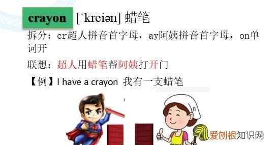 蜡笔的英文怎么读，彩色腊笔的英文怎么读