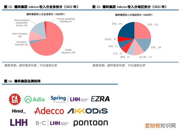 北京人力资源外企有限公司是国企吗