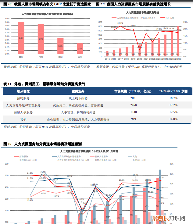 北京人力资源外企有限公司是国企吗