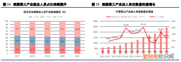 北京人力资源外企有限公司是国企吗