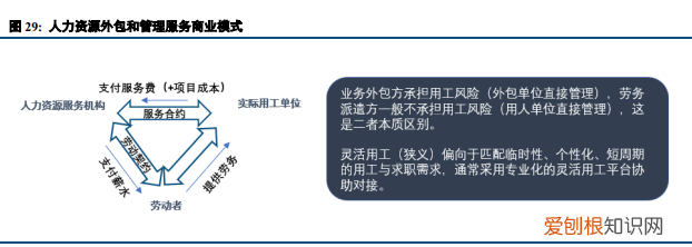 北京人力资源外企有限公司是国企吗