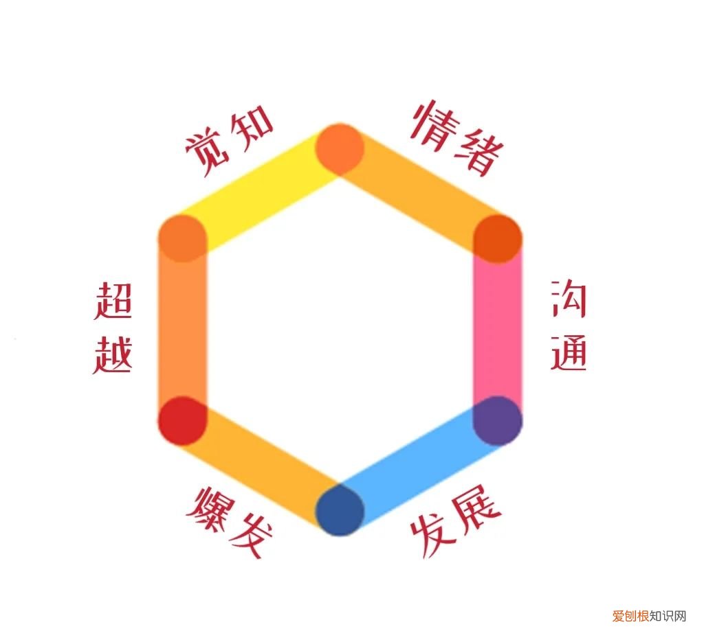 冷战怎么办