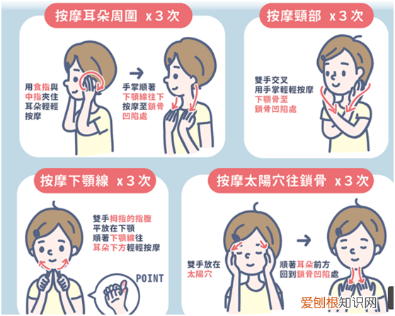 脸部浮肿怎么办