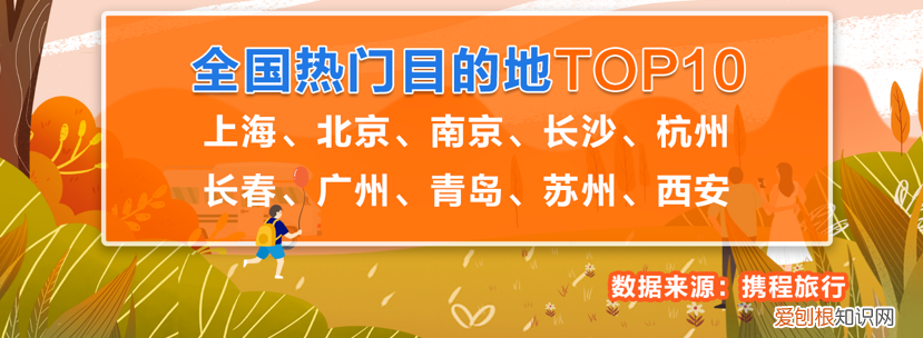 大雁塔门票需多少元