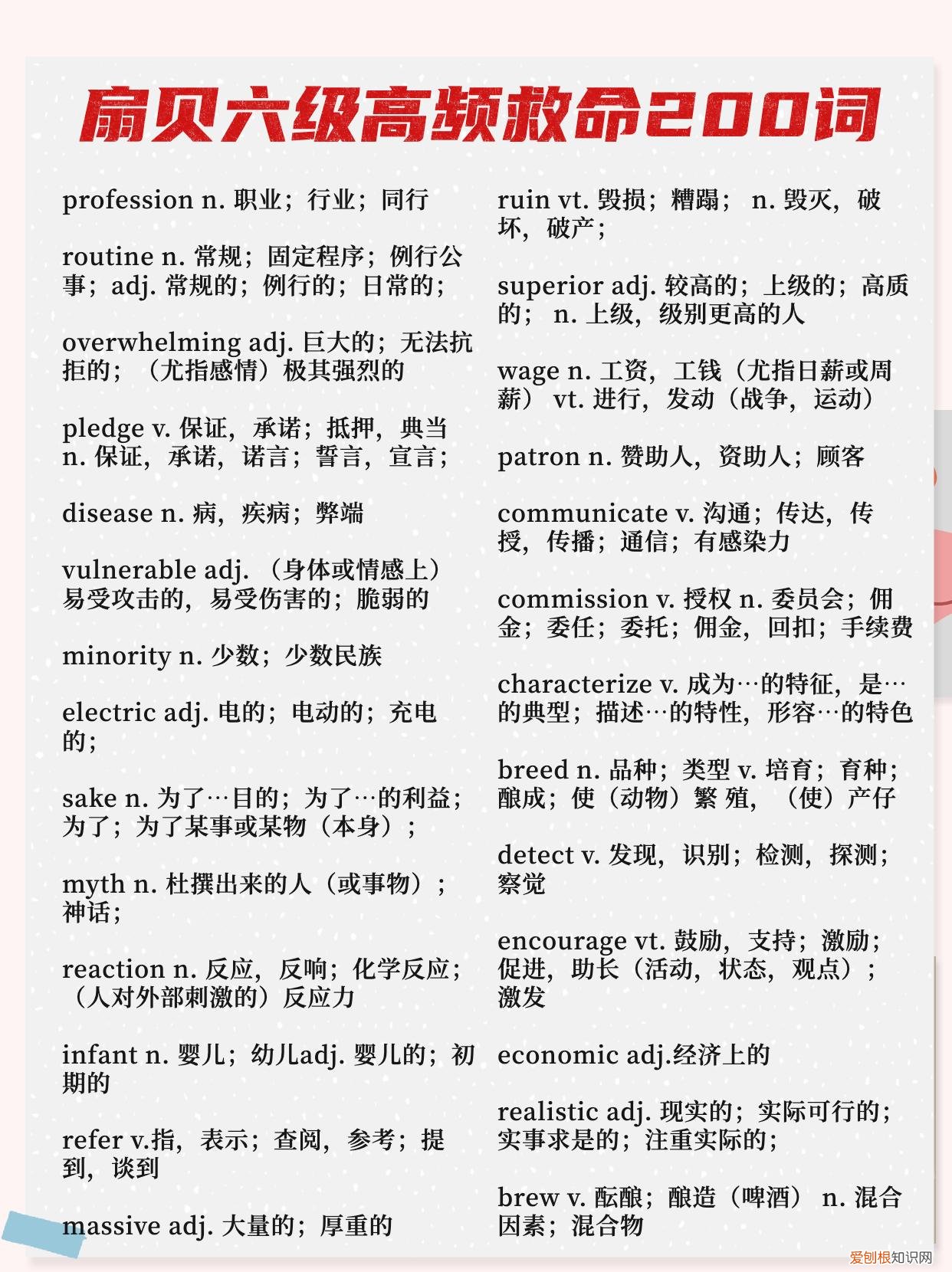 英语四六级词汇电子版