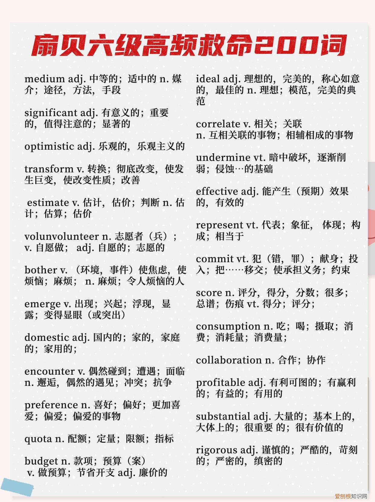 英语四六级词汇电子版