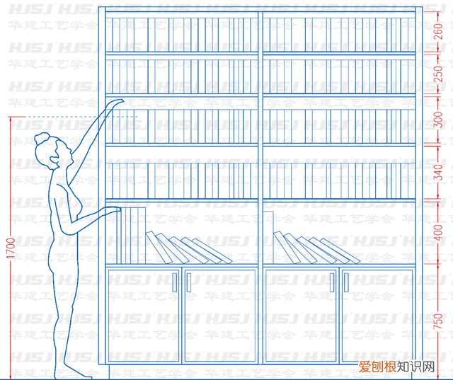 书架尺寸设计