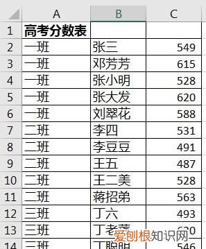 跨列居中对齐不合并单元格,excel怎么将标题设置跨列居中
