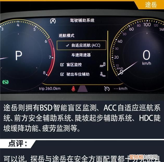 一汽大众探岳和上海大众途岳哪个好