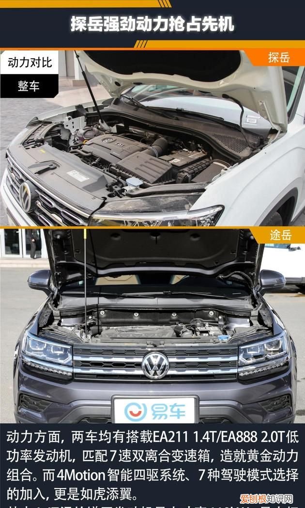 一汽大众探岳和上海大众途岳哪个好