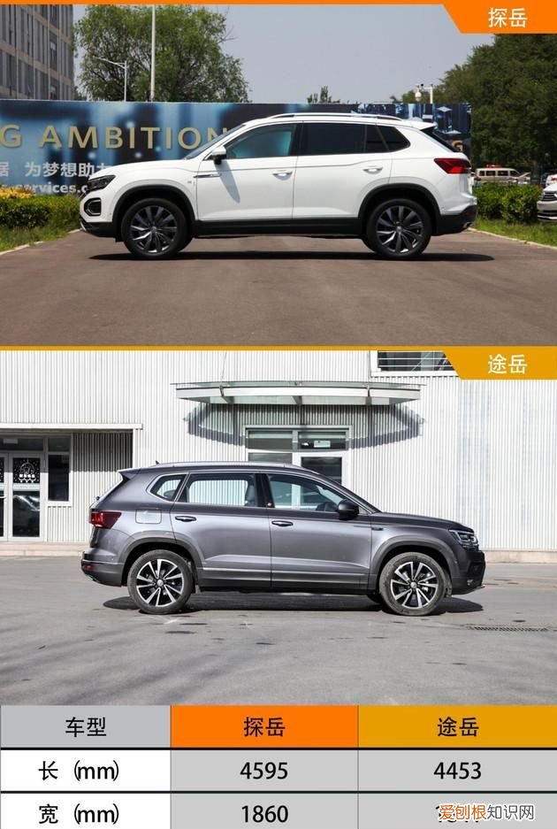 一汽大众探岳和上海大众途岳哪个好
