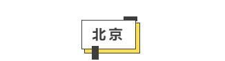 2021年高考全国各地查分时间汇总