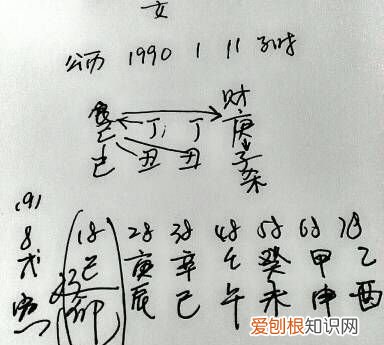 流年官财什么意思