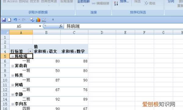 如何删除分类汇总，数据透视表分类汇总及汇总取消