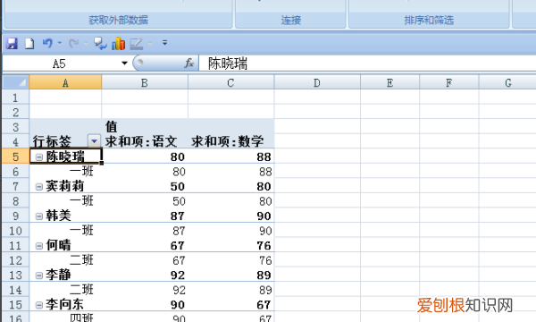如何删除分类汇总，数据透视表分类汇总及汇总取消