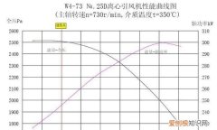 hzt电池什么意思，全压效率23%是什么意思
