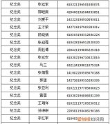 金山文档里的身份证号码如何导出