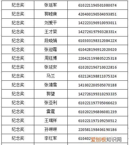 金山文档里的身份证号码如何导出