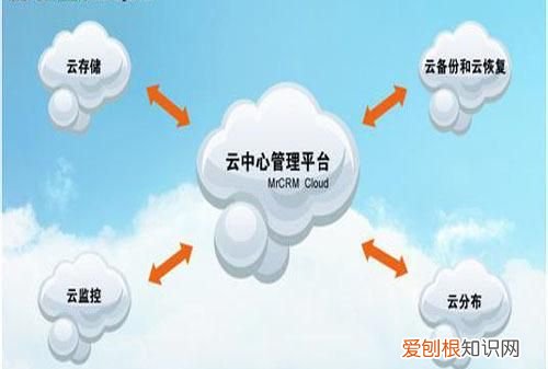 云b为什么不能用，为什么bilibili云剪辑加音乐卡顿