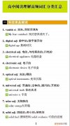 高二英语单词音频