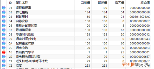 怎么判断机械硬盘是空气盘还是氦气盘