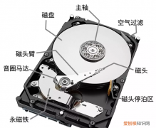 怎么判断机械硬盘是空气盘还是氦气盘