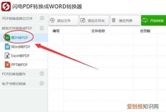 cdr图纸转换成pdf，cdr文件应该如何才能转换成pdf