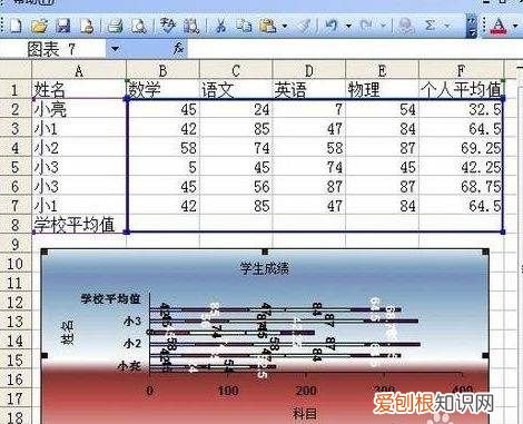 如何在Excel中绘图,Excel文件中该怎么画图