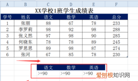 Excel高级筛选要咋制作,excel里高级筛选怎么做