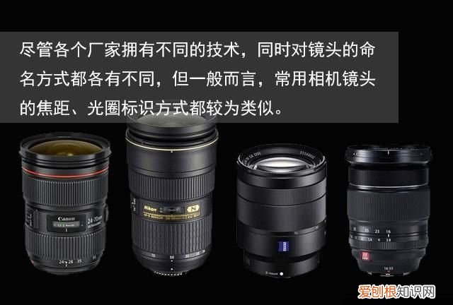 了解镜头命名规律,选购镜头不纠结的原因