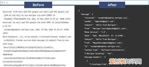 邮件编码是什么东西,电子邮件输入代码是什么
