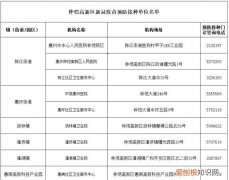 疫苗登记如何删除登记，个人预登记码多了怎么删除