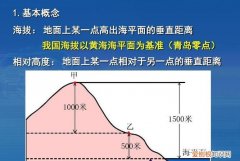 黄海海平面基准线，我国海平面基准点为什么海