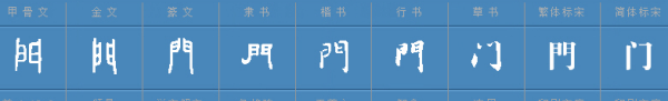 门字属于什么结构，门是什么结构的字体