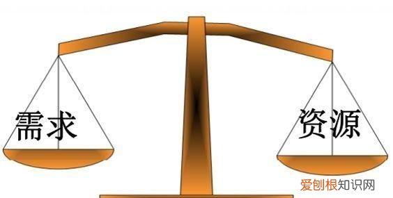 什么是信息需，信息的三种状态