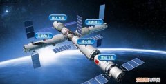 天和和天宫有什么关系，天合空间站和天宫有什么区别