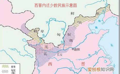 北方少数名族内迁又称为什么