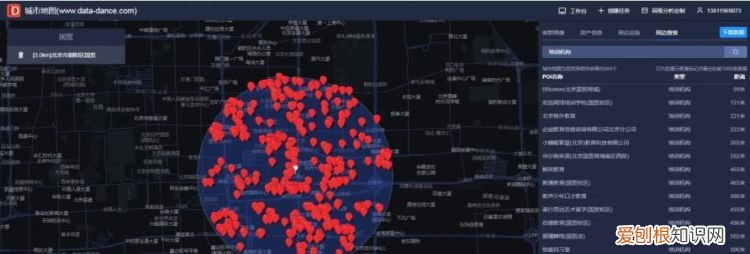 营业厅选址采用什么数据模型