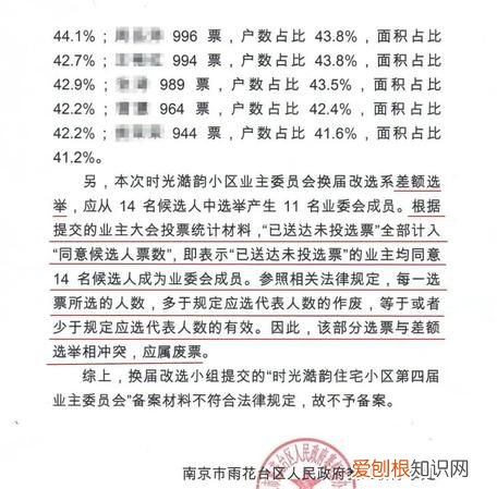 小区商铺是否有业委会投票权